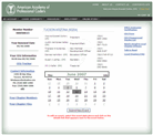 Member Area Login